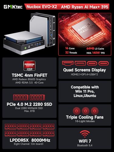 GMKtec EVO-X2 AI Mini PC AMD Ryzen AI Max+ 395, 64GB RAM, 1TB SSD, Quad Screen 8K N8642