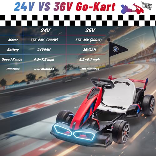 BMW Licensed 24V Electric Drift Go Kart for Kids Ages 6-12, White S1857