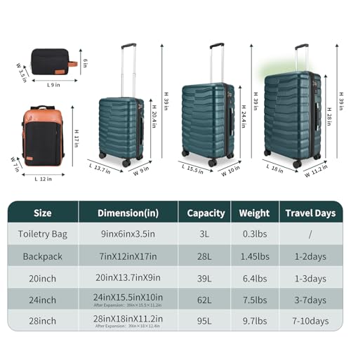 Lightweight 3-Piece Hardshell Luggage Set with Spinner Wheels & TSA Lock, Light Avocado Green B502471