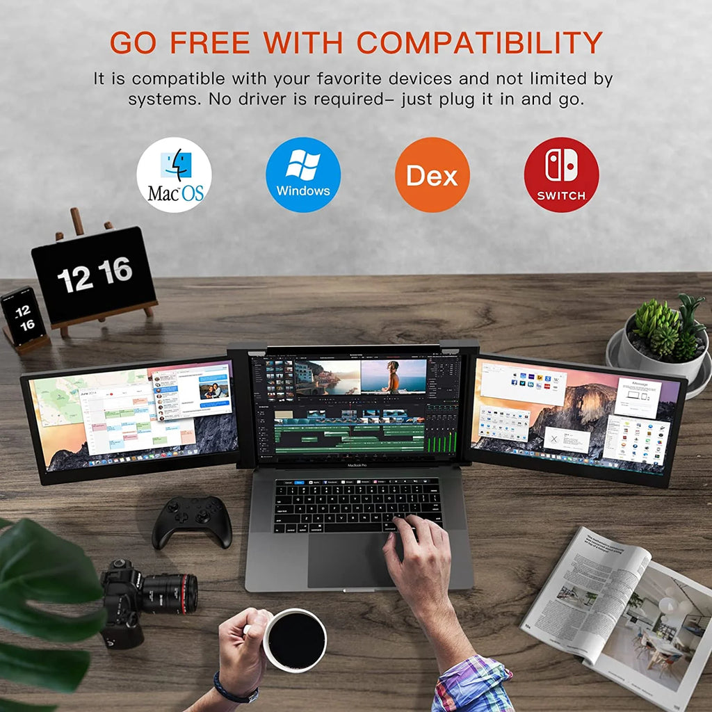 LIMINK Portable Triple Monitor Extender 14" FHD 1080P for 15-17" Laptops R756