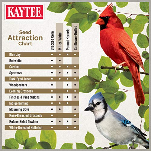 Kaytee Wild Bird Ultimate No Mess Food for Cardinals, Finches & Songbirds, 9.75 lb E637