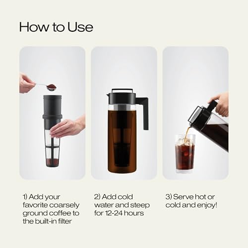 Takeya Tritan Cold Brew Coffee Maker - 1 Quart, Black W8574