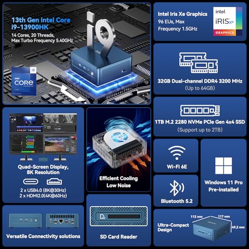 GEEKOM IT13 Mini PC 2025 Edition, Intel i9-13900HK, 32GB RAM, 1TB SSD, Windows 11 Pro O619
