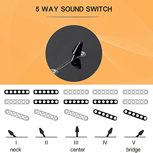GLARRY Full Size Electric Guitar with 20W Amp and Accessories Pack (Blue) C3431