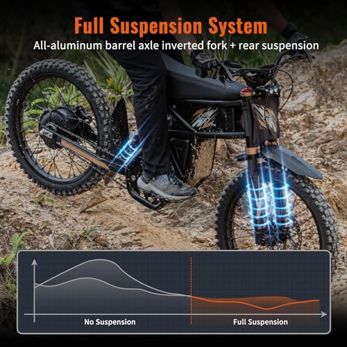 GT73 Electric Dirt Bike for Adults 2500W, 37MPH, 85 Mile Range C7558