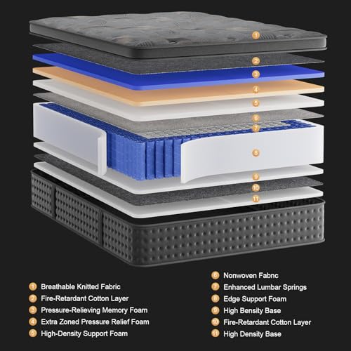Queen Mattress 10 Inch Hybrid with Memory Foam and Pocket Spring U988