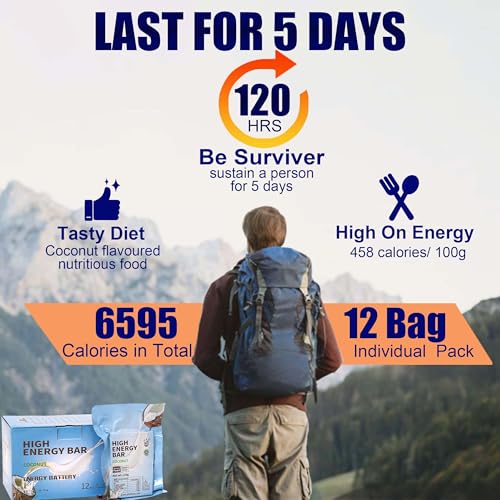 Emergency Food Bars Coconut Flavor, 20 Year Shelf Life, 12 Count L62362