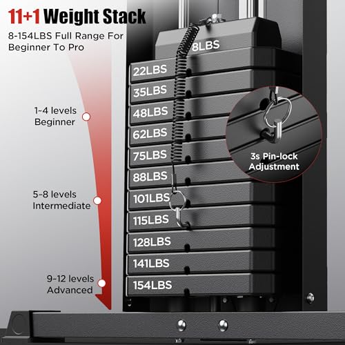 Sportsroyals Home Gym with 154LBS Weight Stack, Full Body Workout Station X27473
