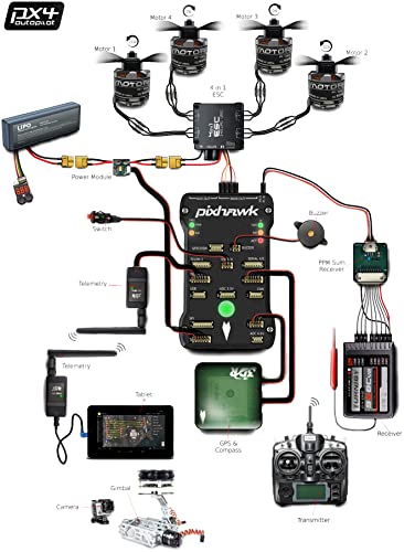 HAWK'S WORK F450 Drone Kit DIY Quadcopter Set with Pixhawk GPS and Brushless Motor X224