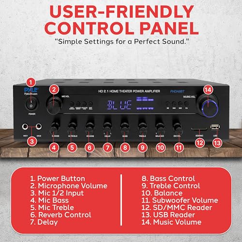 Pyle 400W Stereo Amplifier Receiver with Bluetooth, USB, FM Radio T5383