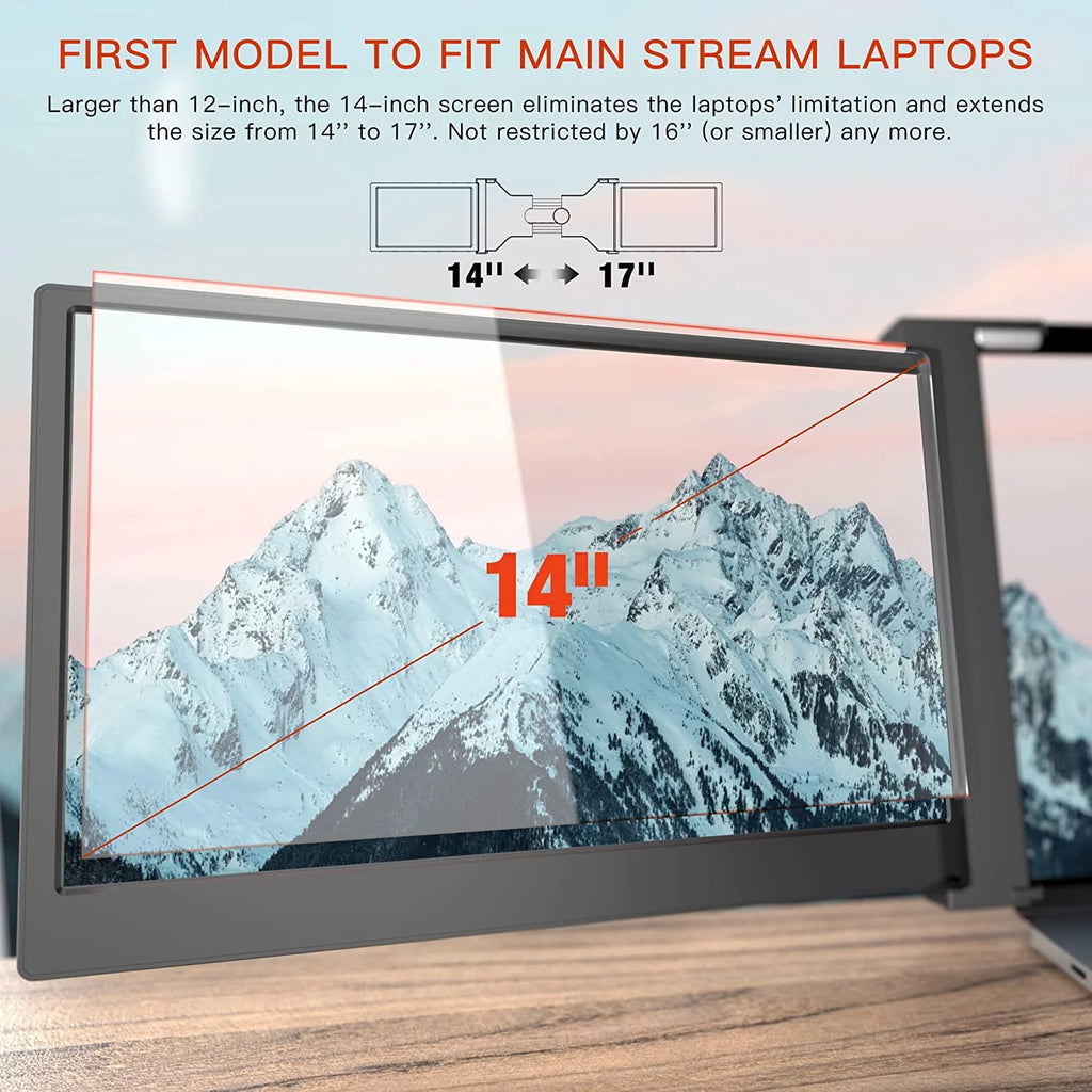 LIMINK Portable Triple Monitor Extender 14" FHD 1080P for 15-17" Laptops R756