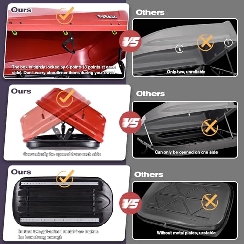 White Rooftop Cargo Box Carrier 21 Cubic Feet Dual Side Opening Waterproof Y6692