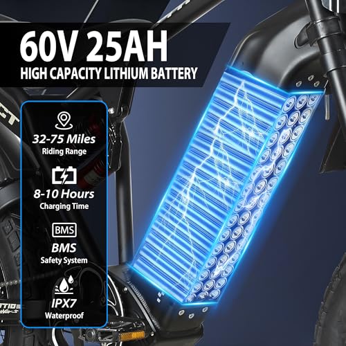 ICT Peak 4000W Electric Dirt Bike for Adults, 20" Fat Tire Off-Road Motorcycle E8841