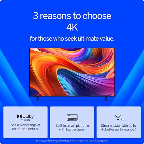 VIZIO 43-inch 4K UHD LED Smart TV with Dolby Vision HDR and Alexa Compatibility (Renewed) D572100