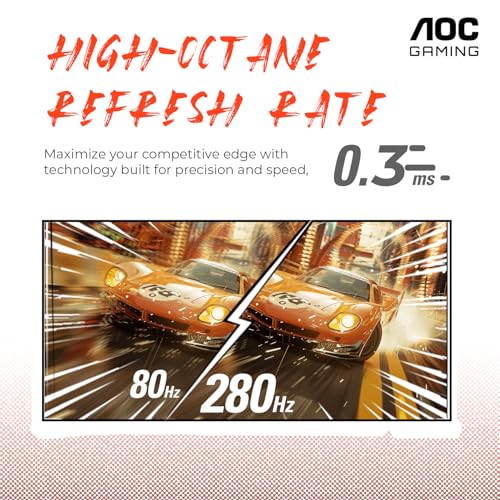 AOC 24G4 24" Gaming Monitor, Full HD IPS, 180Hz 1ms Y482158