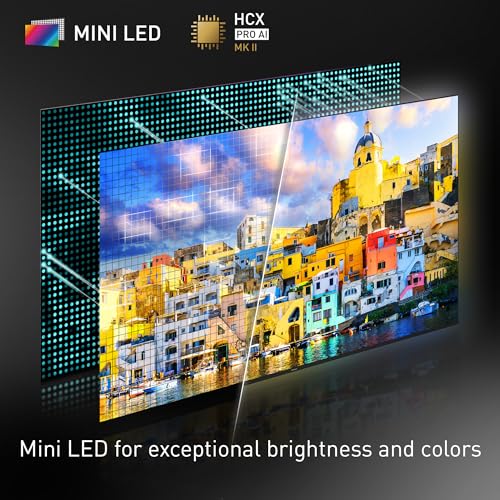 Panasonic W95 Series 65-inch Mini LED 4K Ultra HD Smart Fire TV C4716