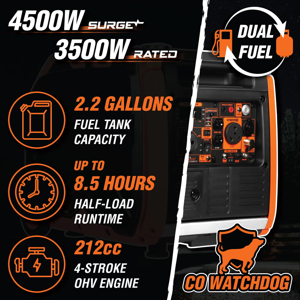 WEN Super Quiet 4500-Watt Dual Fuel Portable Inverter Generator with Remote Start C679526