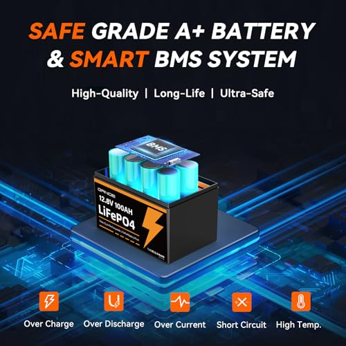 12V 100Ah LiFePO4 Battery Group 31 with Built-in 100A BMS G9732