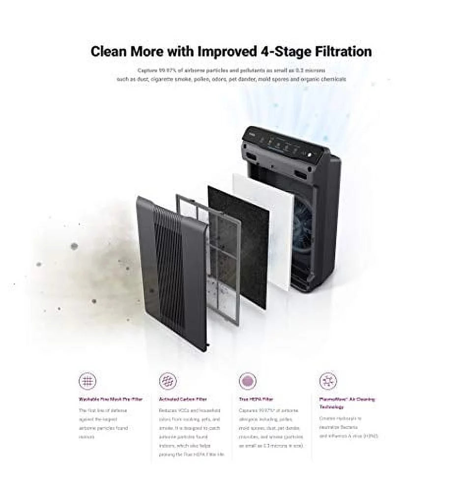 Winix 5300-2 Air Purifier with True HEPA and Carbon Filter, Gray Y335752