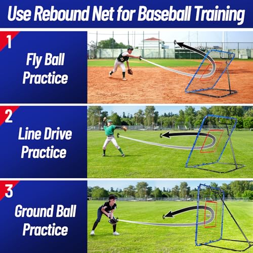 Baseball Rebounder Net 4x4.5 FT with 5 Ball Return Angles for Training P156