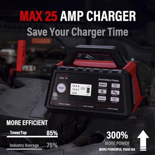 TowerTop 12V 15A Smart Car Battery Charger with Engine Start U614