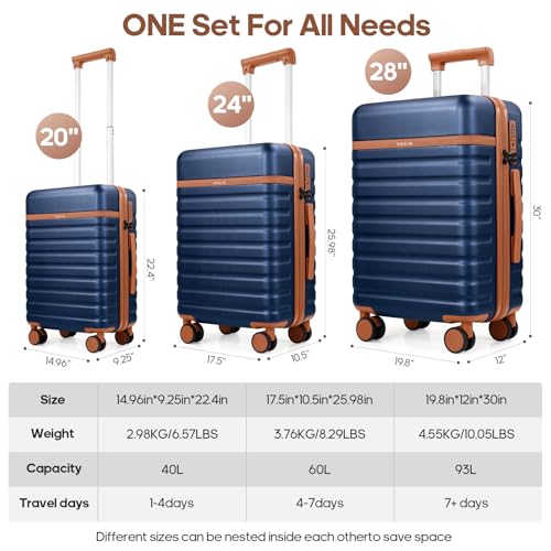 Luggage Sets 3 Piece, Carry On 20 Inch Hardside Suitcase with Spinner Wheels and TSA Lock J67858