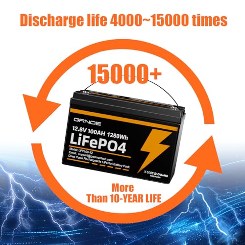 12V 25Ah LiFePO4 Battery with Built-in 20A BMS Q9551