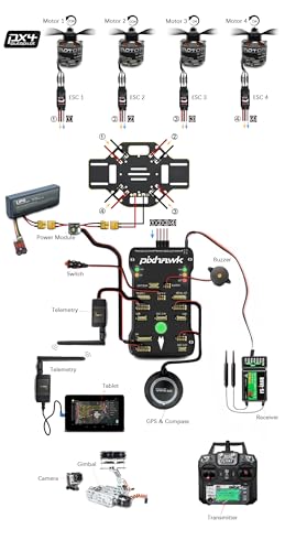 HAWK'S WORK F450 Drone Kit DIY Quadcopter Set with Pixhawk GPS and Brushless Motor X224