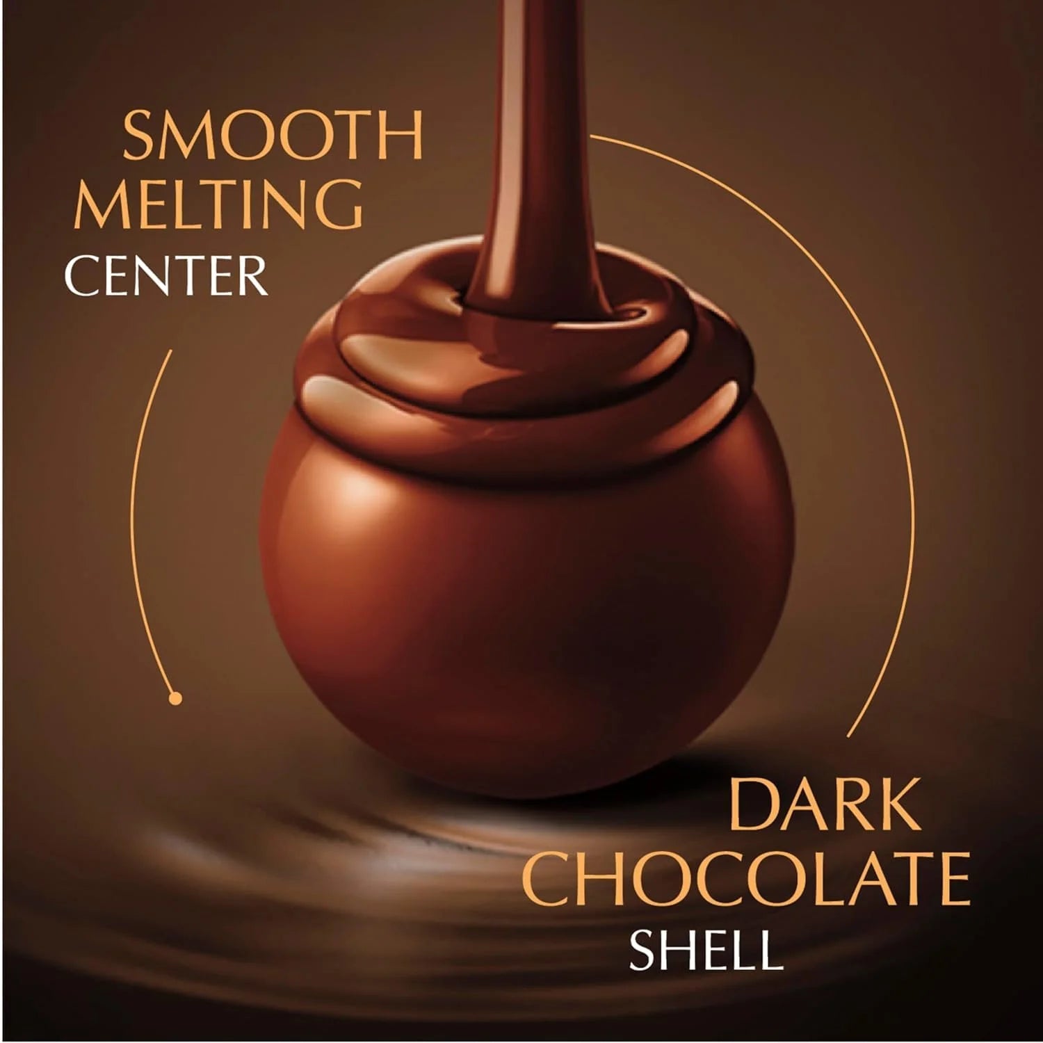 Lindt LINDOR Milk Chocolate Truffles, 5.1 oz Bag (6 Pack) F750