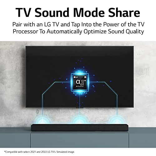 LG 65-Inch Class OLED evo C4 Series Smart TV 4K with Magic Remote E146