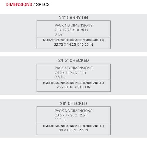 SwissGear Sion Softside Expandable Roller Luggage 3 Piece Set N784870
