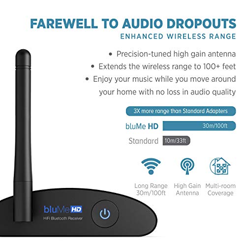 Auris Blume HD Long Range Bluetooth 5.3 Music Receiver with Audiophile DAC F3679