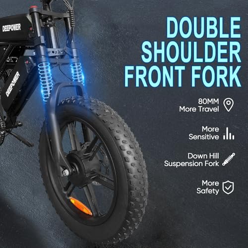 Electric Bike for Adults 1500W Peak 20" Fat Tire EBike G15512