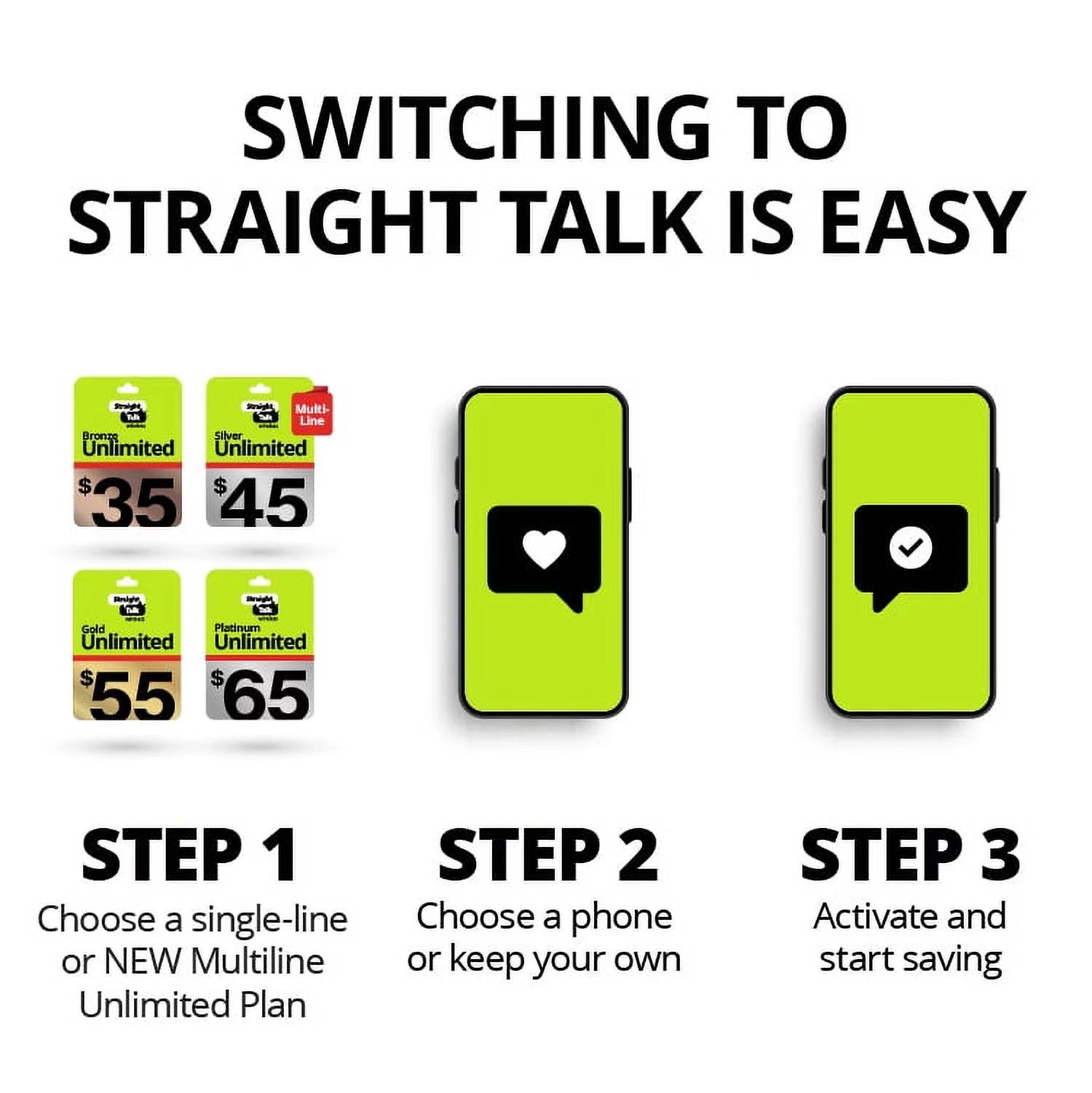 Straight Talk $60 Unlimited International 30-Day Prepaid Plan + 10GB Hotspot e-PIN P968