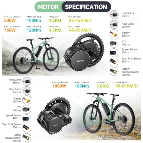 BAFANG BBS02B Mid Drive Kit 750W Electric Bike Conversion Motor R494872