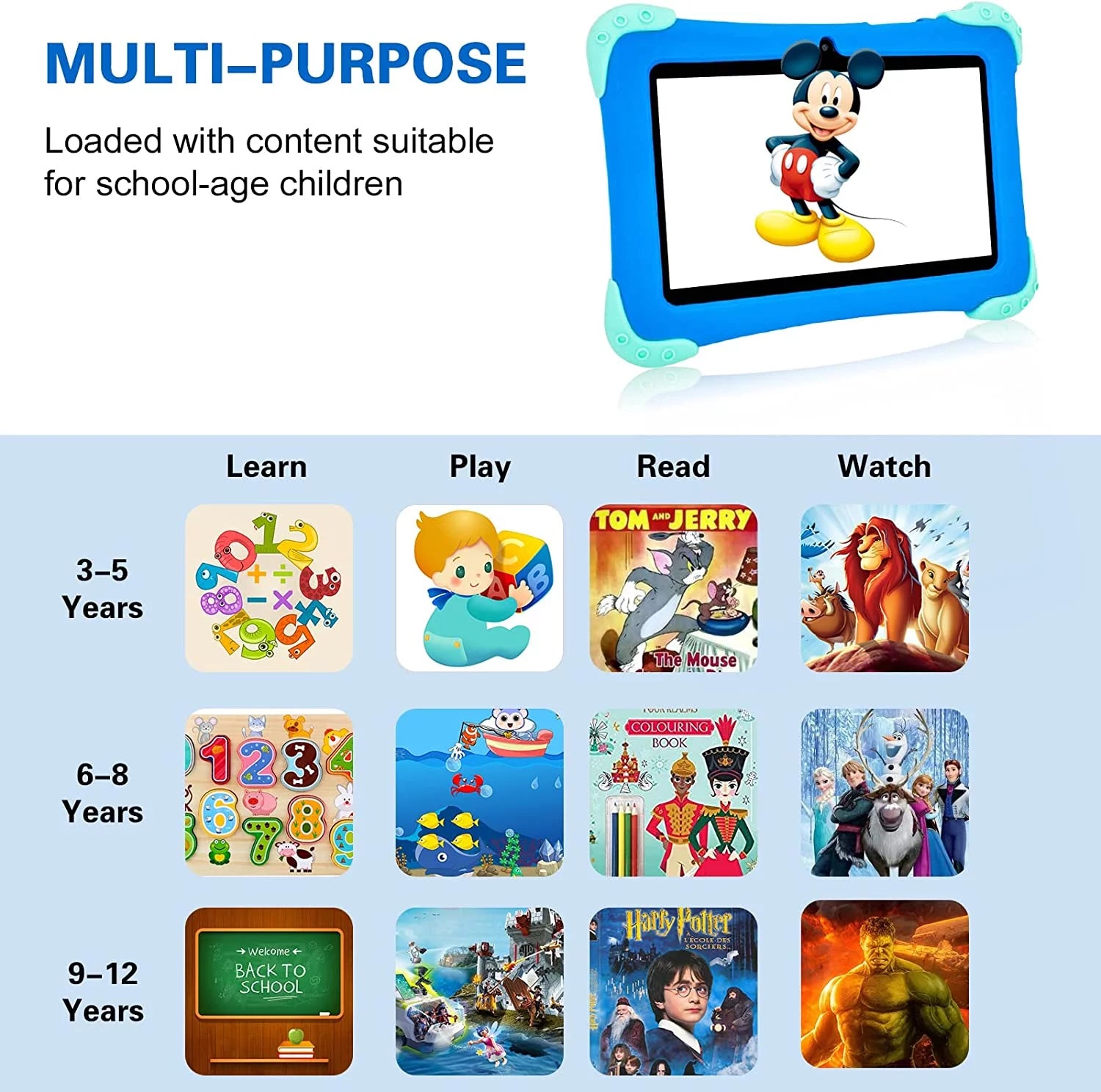 wei Kids Tablet 7 inch Android 11 Learning Tablet with Parental Control (Blue) N1773