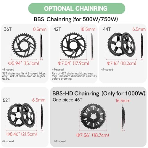 BAFANG BBS02B Mid Drive Kit 750W Electric Bike Conversion Motor R494872