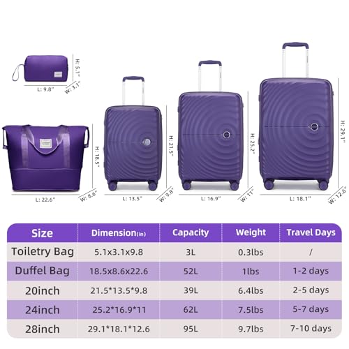 LARVENDER Luggage Sets 3 Piece, 20in Carry On PP Hardshell Suitcase with Spinner Wheels Q3160
