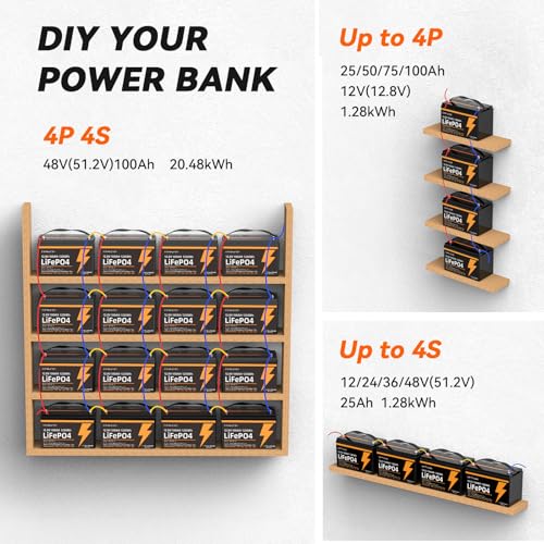 12V 100Ah LiFePO4 Battery Group 31 with Built-in 100A BMS G9732