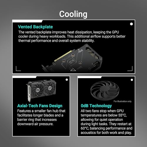ASUS Prime Radeon RX 9070 XT OC Edition Graphics Card J242714