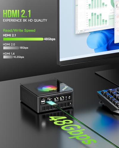 GMKtec K11 AMD Ryzen 9 8945HS 32GB DDR5 1TB Mini PC Desktop Computer X186