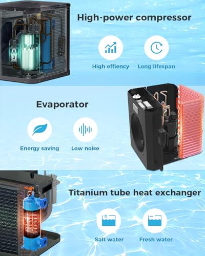 27000 BTU Electric Pool Heater for Above Ground & Inground Pools, WiFi Control, 120V U93482