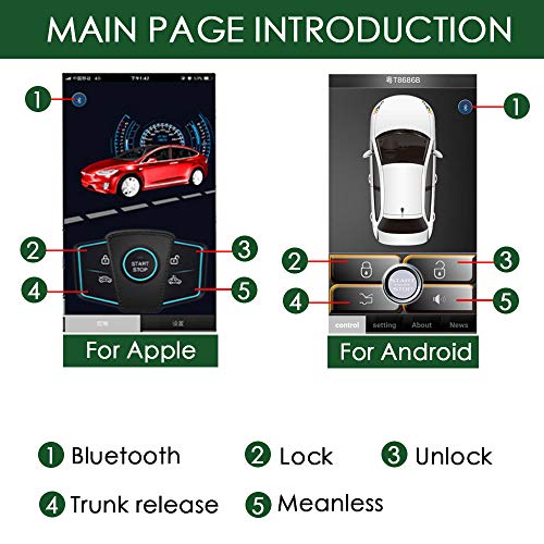 Universal Remote Starter Kit PKE Passive Keyless Entry Push Button Car Alarm System B38407