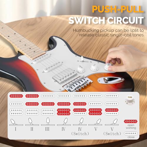 GLARRY Electric Guitar 39" Full Size with HSS Pickup, 20W Amp and Accessories Pack F820042