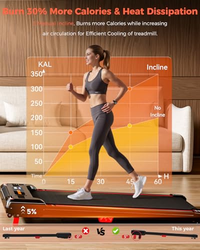 Anylife Walking Pad Treadmill, 2.5HP Portable Under Desk Treadmill with LED Display T5091