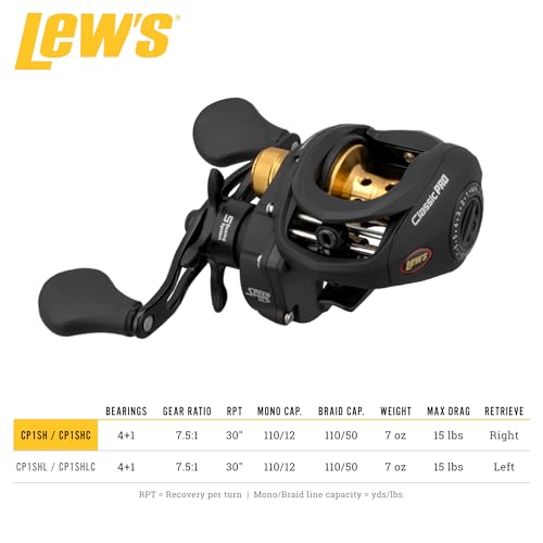 Lew's Classic Pro Speed Spool SLP Baitcast Reel L66559