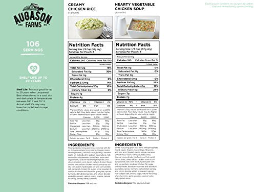Augason Farms Breakfast and Dinner Variety Pail Emergency Food Supply 4 Gallon U2237