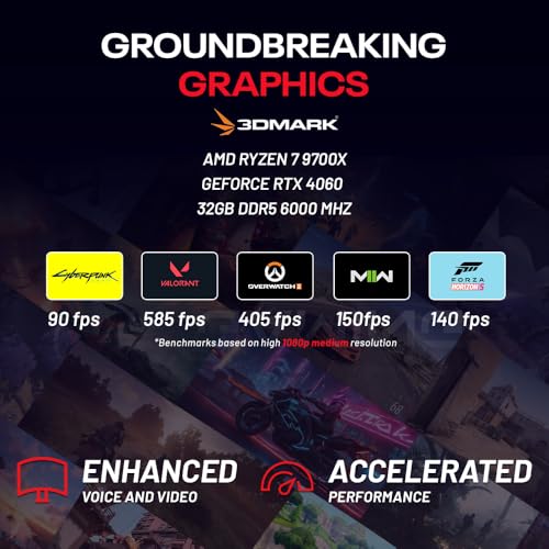 Skytech Azure Gaming PC Desktop, Ryzen 7 9700X, RTX 4060, 2TB SSD, 32GB RAM C74326