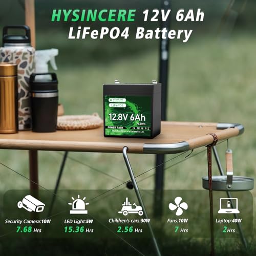 12V 100Ah LiFePO4 Lithium Battery with 100A BMS U8311