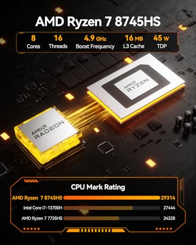 GEEKOM A8 Mini PC, AMD Ryzen 7, 32GB DDR5, 1TB SSD, Windows 11 Pro U24368